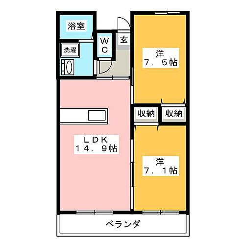 静岡県静岡市駿河区聖一色 県総合運動場駅 2LDK マンション 賃貸物件詳細