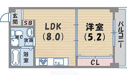 甲子園マンション 7階 1LDK 賃貸物件詳細