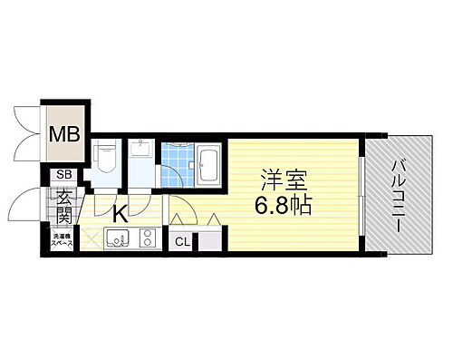 プレサンス神崎川ファインブレス 6階 1K 賃貸物件詳細