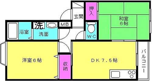 兵庫県高砂市荒井町御旅1丁目7-24 荒井駅 2DK アパート 賃貸物件詳細