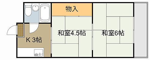 大阪府守口市大日東町 賃貸マンション