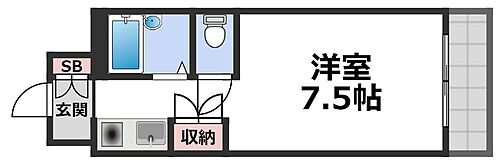 大阪府東大阪市長田東3丁目 長田駅 ワンルーム マンション 賃貸物件詳細
