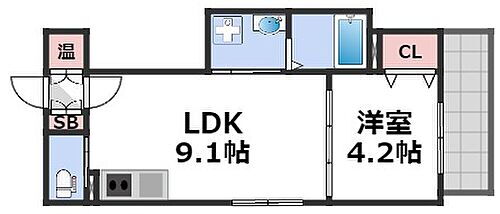 Ｍａｉｓｏｎ　Ｈｏｎｏｂｏｎｏ 1階 1LDK 賃貸物件詳細