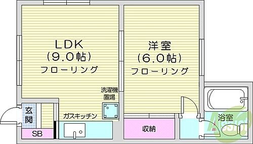 サカイマンション 1階 1LDK 賃貸物件詳細