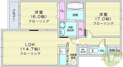 リッチオーク屯田Ｂ 2階 2LDK 賃貸物件詳細