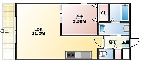 フレンシアノイエ難波南 14階 1LDK 賃貸物件詳細