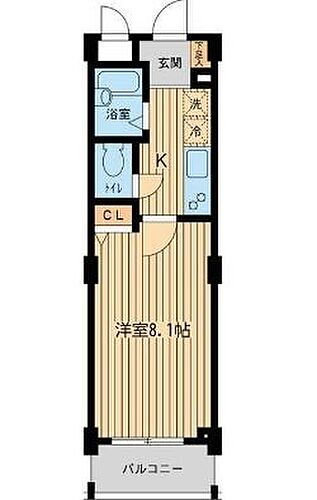 東京都品川区西五反田5丁目 不動前駅 1K マンション 賃貸物件詳細