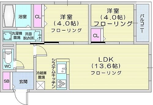 北海道札幌市白石区南郷通7丁目南 南郷７丁目駅 2LDK マンション 賃貸物件詳細