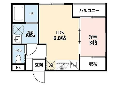 Ｙ－Ｈｏｕｓｅ 1階 1LDK 賃貸物件詳細