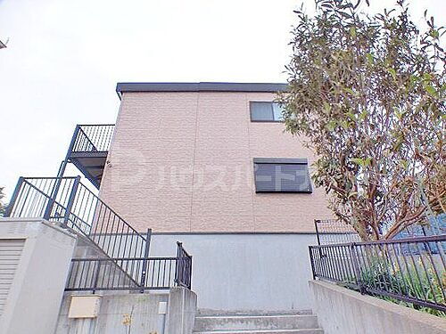 千葉県市川市下貝塚１丁目 賃貸アパート