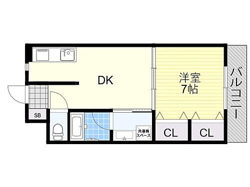 大阪府大阪市淀川区三津屋北1丁目 十三駅 1DK マンション 賃貸物件詳細