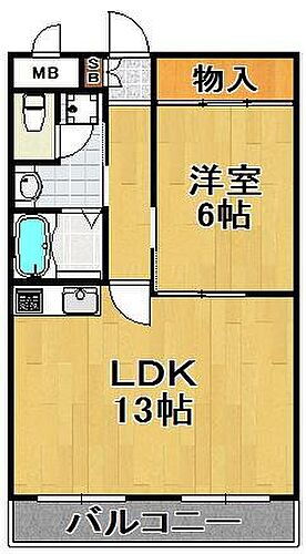 大正メゾン 3階 1LDK 賃貸物件詳細