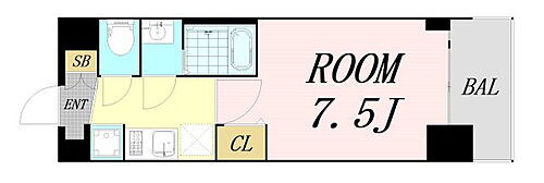 大阪府大阪市港区夕凪２丁目 賃貸マンション