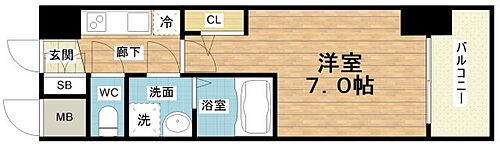 大阪府大阪市浪速区敷津西１丁目 賃貸マンション