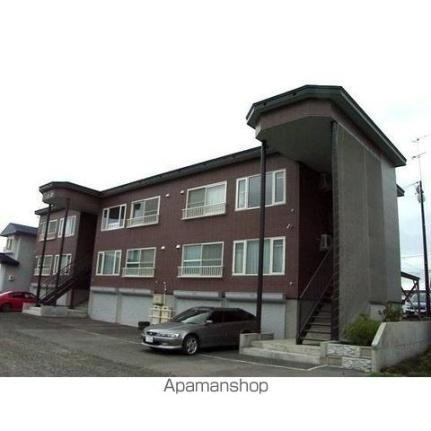 ハイブリッジヒロ