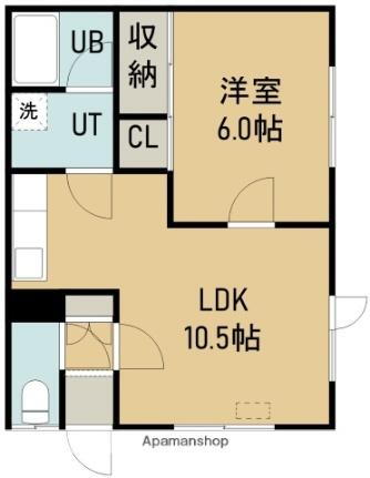 北海道北斗市追分2丁目 七重浜駅 1LDK アパート 賃貸物件詳細