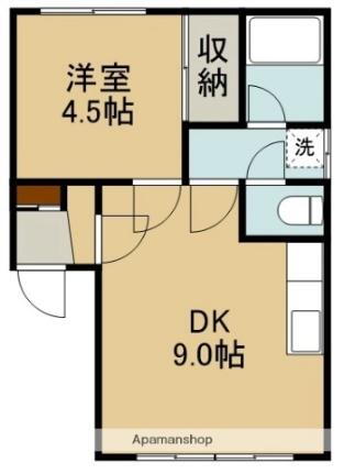 北海道亀田郡七飯町大川4丁目 桔梗駅 1DK アパート 賃貸物件詳細