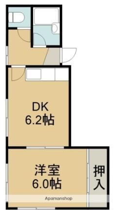 北海道函館市末広町 十字街駅 1DK マンション 賃貸物件詳細