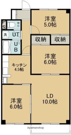北海道函館市神山1丁目 3LDK マンション 賃貸物件詳細