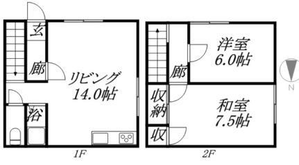 北海道札幌市南区澄川二条3丁目 澄川駅 2LDK 一戸建て 賃貸物件詳細
