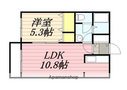 北海道札幌市西区発寒九条11丁目 宮の沢駅 1LDK マンション 賃貸物件詳細