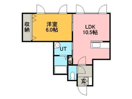 北海道札幌市手稲区西宮の沢三条1丁目 宮の沢駅 1LDK アパート 賃貸物件詳細