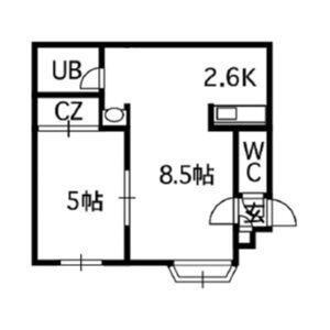 北海道札幌市豊平区豊平四条3丁目 学園前駅 1LDK マンション 賃貸物件詳細