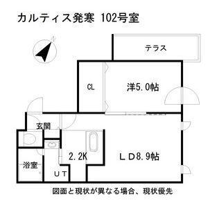 北海道札幌市西区発寒十条5丁目 発寒中央駅 1LDK マンション 賃貸物件詳細