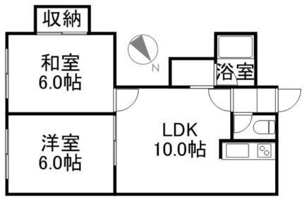 アーバンリシェス 5階 2LDK 賃貸物件詳細