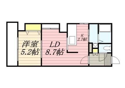 北海道札幌市中央区北三条東2丁目 さっぽろ駅 2LDK マンション 賃貸物件詳細