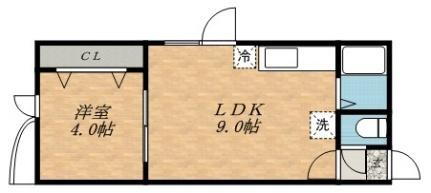 北海道札幌市豊平区豊平二条7丁目 菊水駅 1DK アパート 賃貸物件詳細