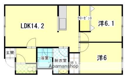 北海道北斗市久根別4丁目 久根別駅 2LDK アパート 賃貸物件詳細