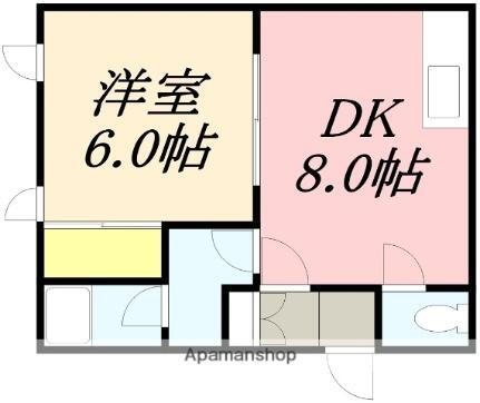ファースティング美原 1階 1DK 賃貸物件詳細