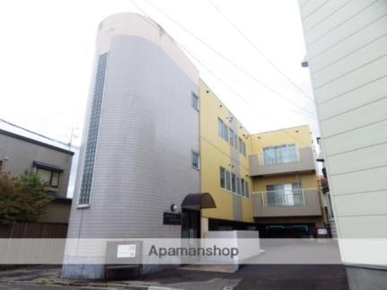 北海道函館市中島町 賃貸アパート