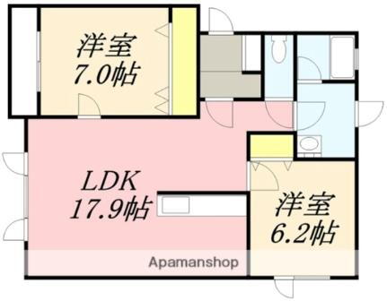 セピア七重浜ＩＩ 2階 2LDK 賃貸物件詳細