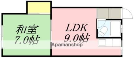 コーポこまつ 2階 1LDK 賃貸物件詳細