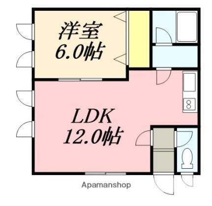 北海道北斗市七重浜2丁目 七重浜駅 1LDK アパート 賃貸物件詳細