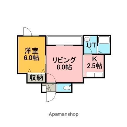 ハイムテイネ１・２ 3階 1LDK 賃貸物件詳細