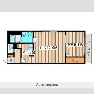 北海道札幌市北区新琴似八条1丁目 新琴似駅 1LDK マンション 賃貸物件詳細