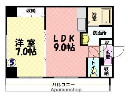 北海道旭川市七条通7丁目 旭川駅 1LDK マンション 賃貸物件詳細