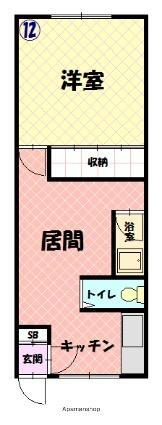 平山ハイツ 2階 1LDK 賃貸物件詳細