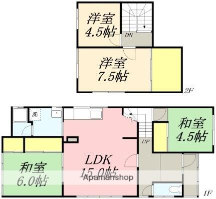 新光５丁目貸家２２−２ 4LDK 賃貸物件詳細