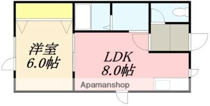 北海道函館市石川町 1LDK アパート 賃貸物件詳細