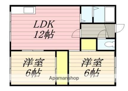 山田マンション２ 2階 2LDK 賃貸物件詳細
