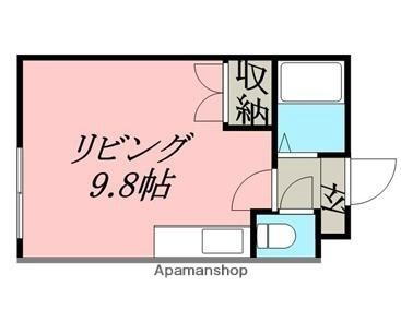 北海道札幌市白石区東札幌三条4丁目 白石駅 1K マンション 賃貸物件詳細