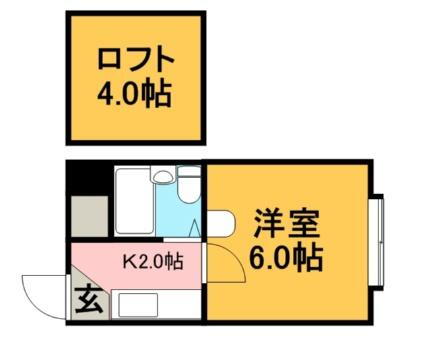 北海道札幌市中央区南八条西13丁目 西１１丁目駅 1K マンション 賃貸物件詳細