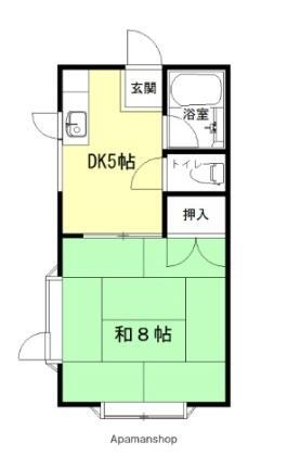 青森県八戸市湊高台5丁目 白銀駅 1K アパート 賃貸物件詳細