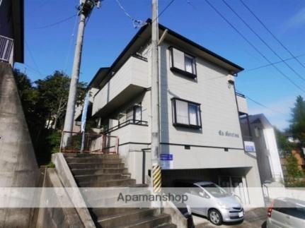 ラフォーレ台原
