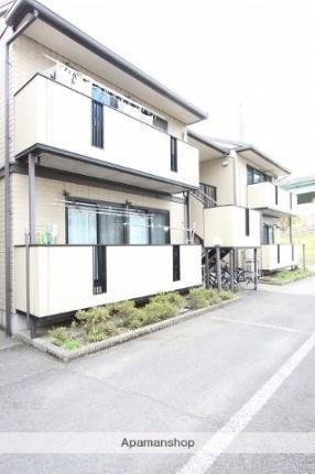 ラ・メルベイユＢ棟