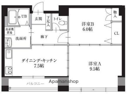 ＨＦ仙台レジデンスＥＡＳＴ 12階 2DK 賃貸物件詳細